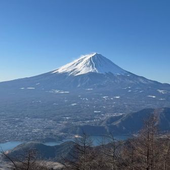 またまたセカンドテラスで🤣
同じ写真を何枚も撮る🤣