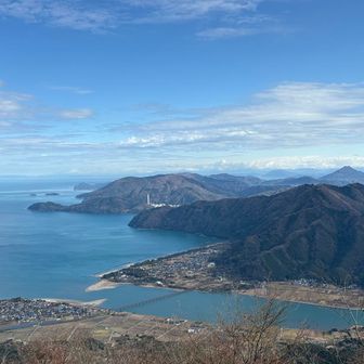 望遠レンズで見ると白山まで見えました。