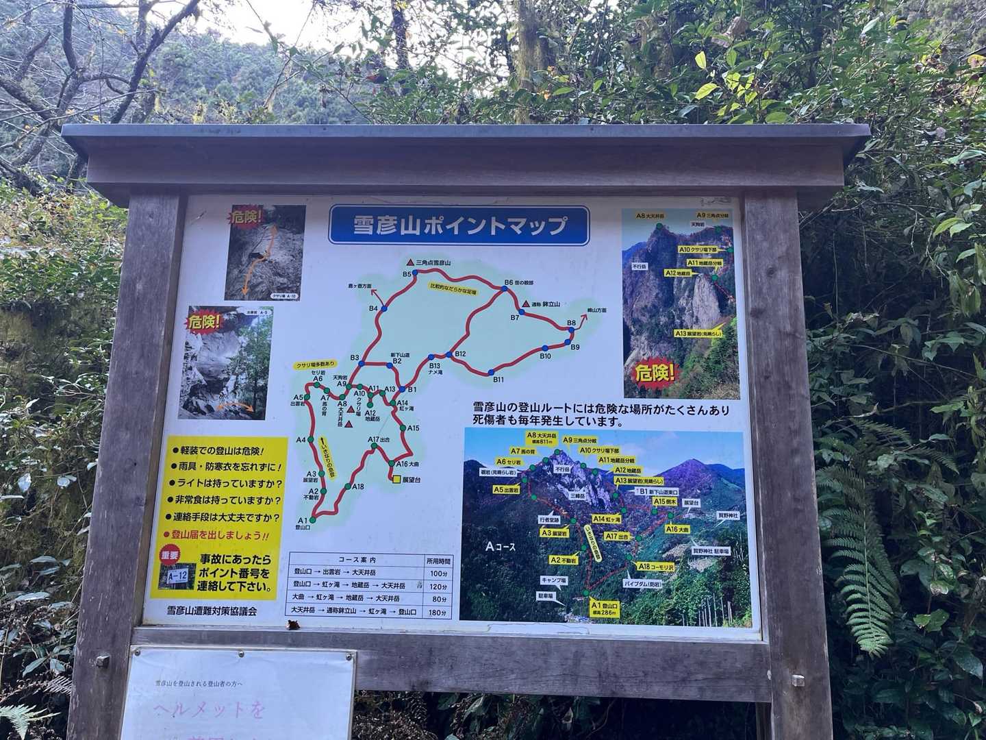 無事に下山しました😊

次は8の字周回に挑戦してみたいです🤭