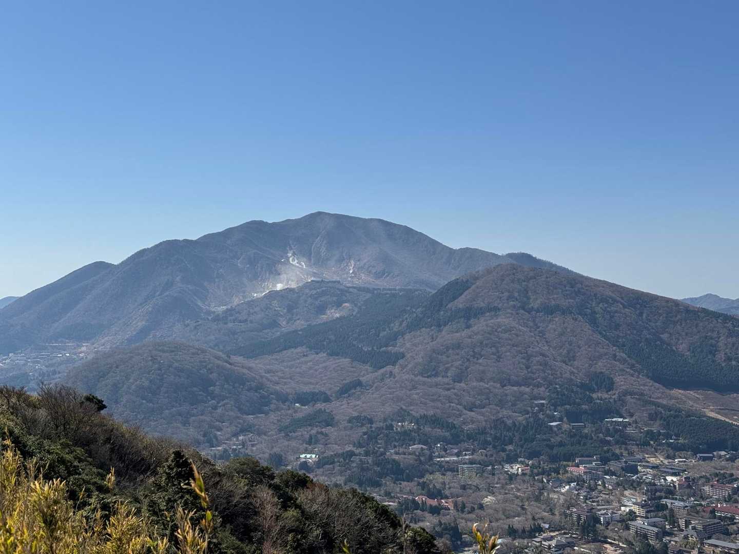 矢倉沢峠-明神ヶ岳 往復コースの写真