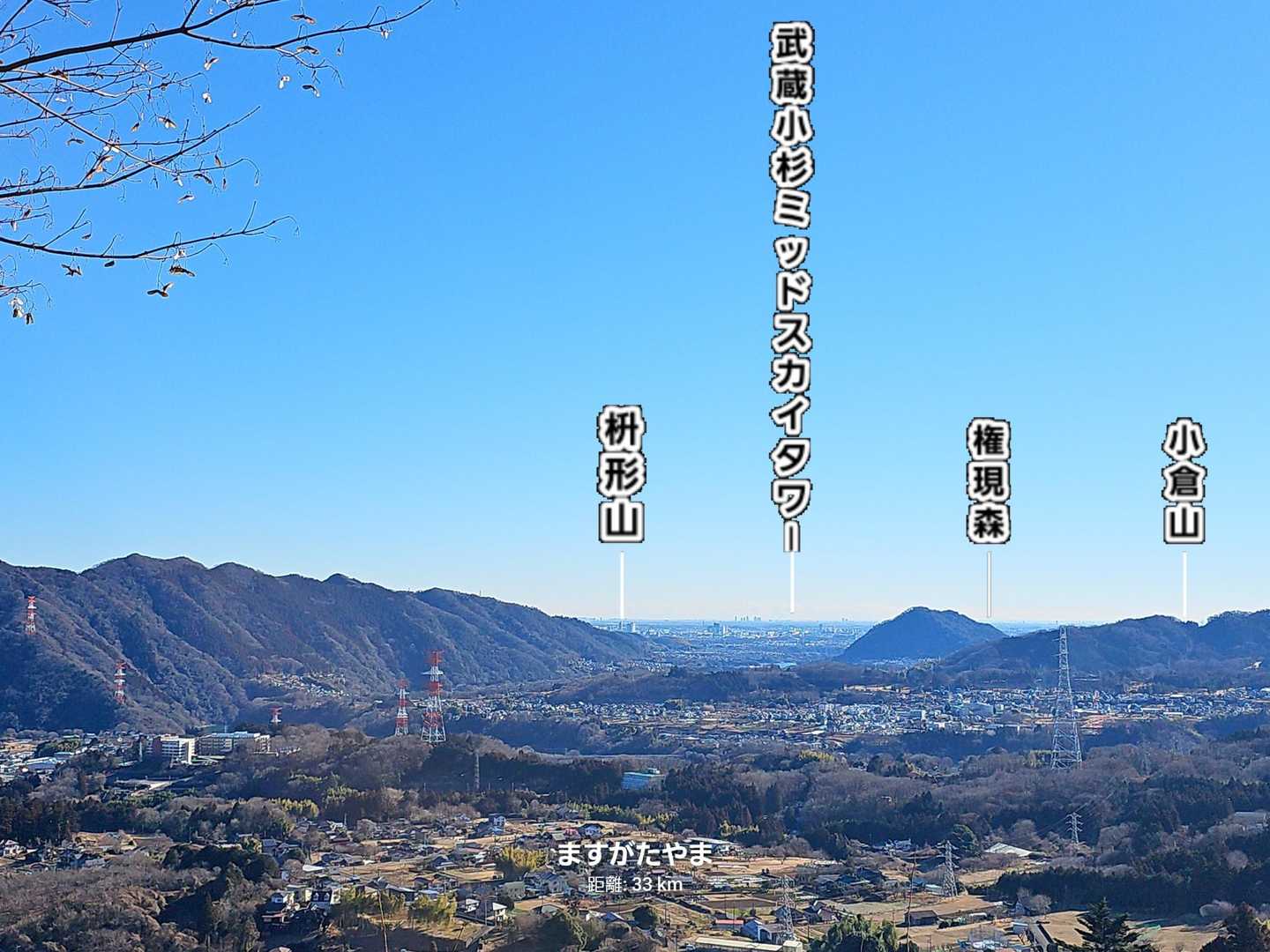 武蔵小杉ミッドスカイタワー🗼が見えるらしい
