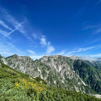 白馬三山
