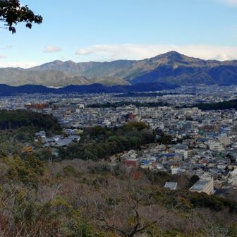 比叡山と左下に小さく金閣寺