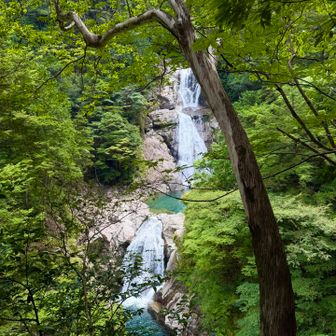 七つ釜滝