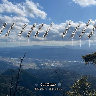 青井岳とかケラガツカ⛰️まだ、未踏です😳