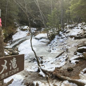 ナメ滝横登山道はスケートリンクです