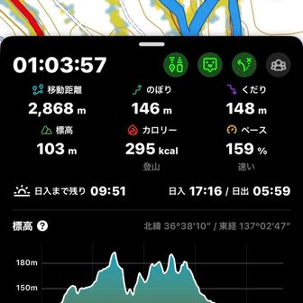 富山県良い所