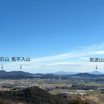 筑波山✨と年始に登った干支の山⛰️馬不入山が見えました😆
あっ筑波山も元旦に登った！