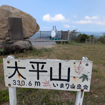 駐車場から3分くらいかな😁