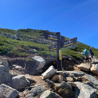 山頂と常念小屋への分岐