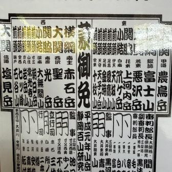 静岡県山岳番付表