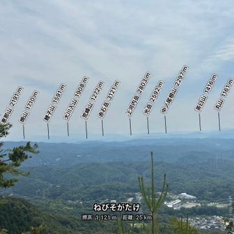 今回、初めての展望です！🙌
マジ修行の山だった笑
南東に茶臼山。