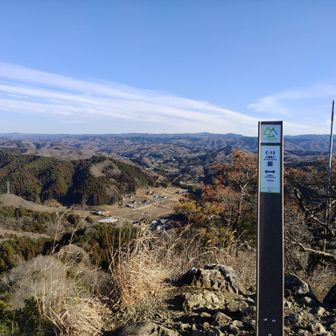 看板これじゃ寂しいな