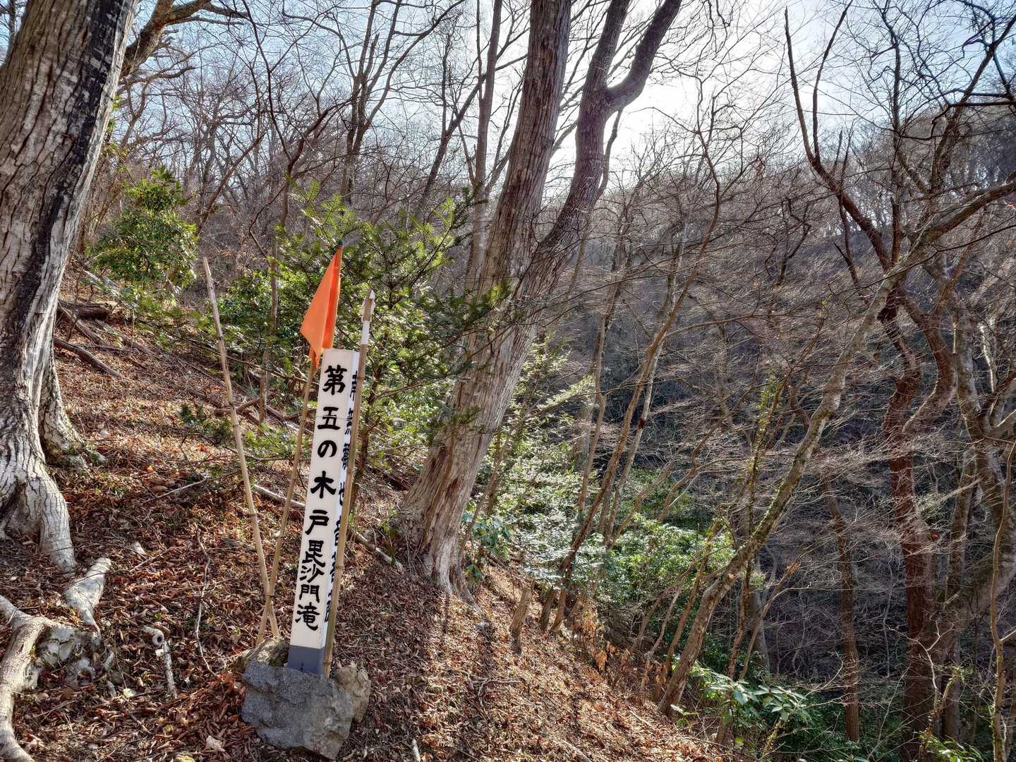 第五の木戸　毘沙門滝
どこかな