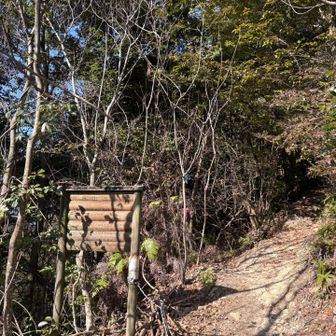 長命寺山登山口