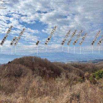 崇台山 前回登った赤久縄山とこれから行く稲含山