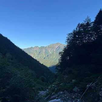 良い天気☀️