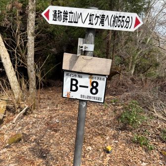 あまりピークらしくない、ジャンクションピーク