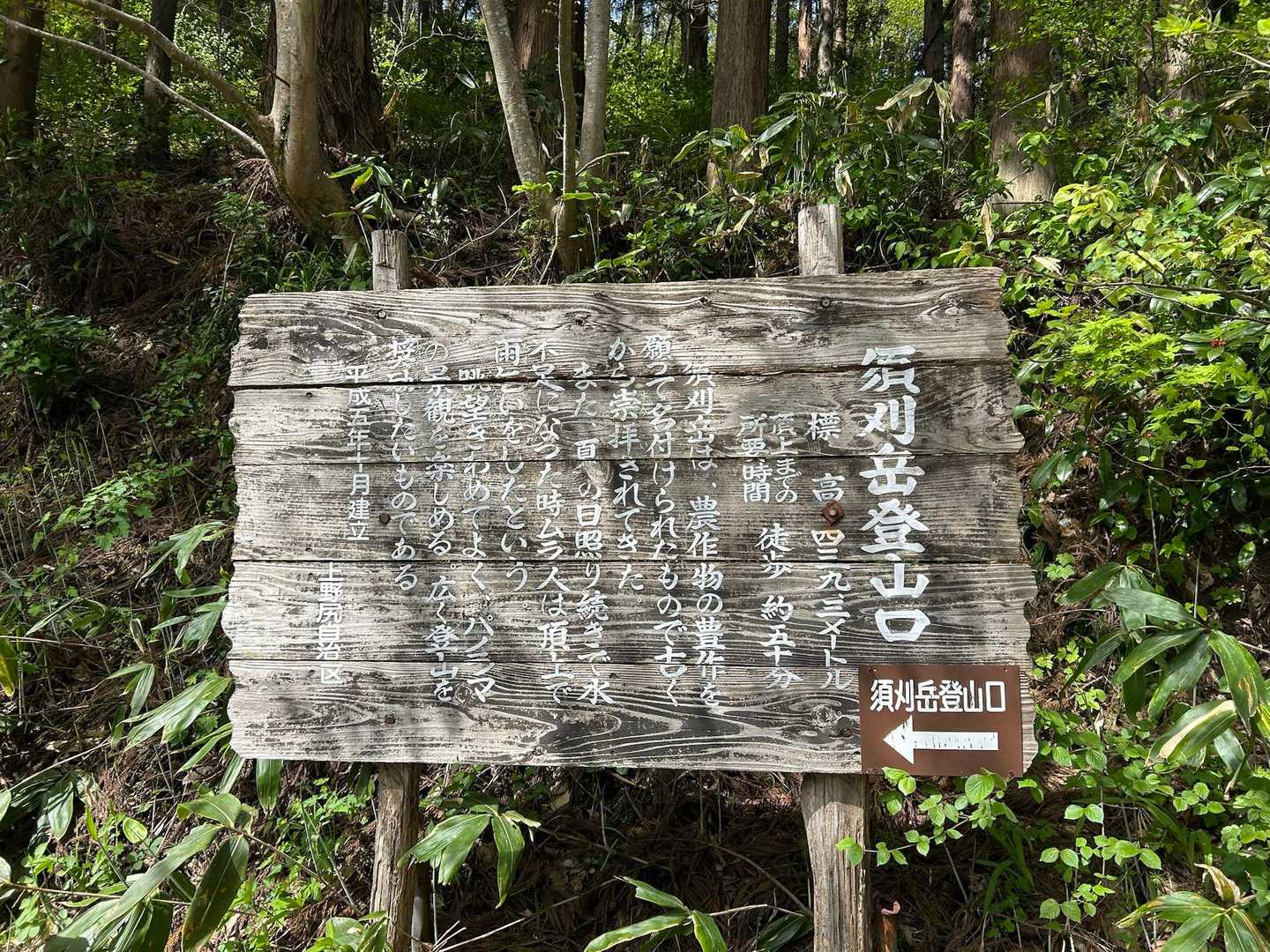 登山口