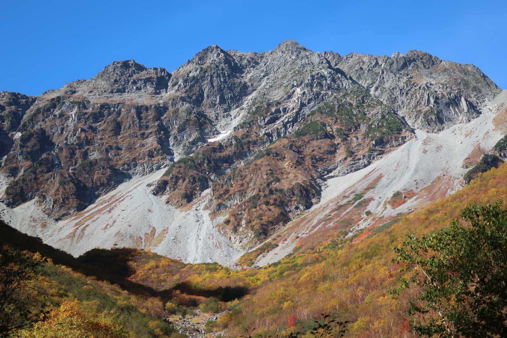 上高地バス停-河童橋-天狗池-南岳-長谷川ピーク-北穂高岳 往復コースの写真