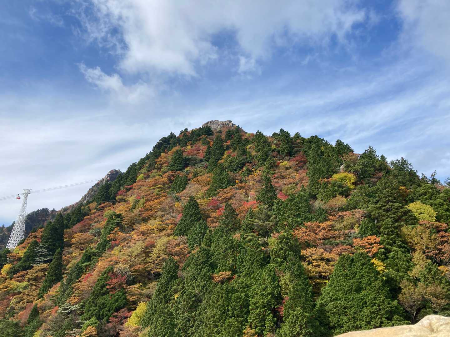 ６合目から見た御在所岳。