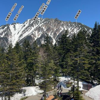西穂高岳はなんとなく遠く見えます。