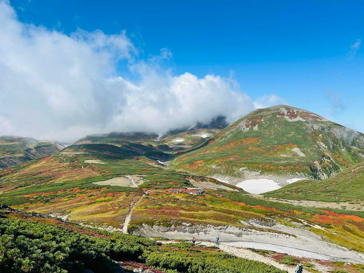 七合目リフト駅-黒岳-北鎮岳 往復コースの写真