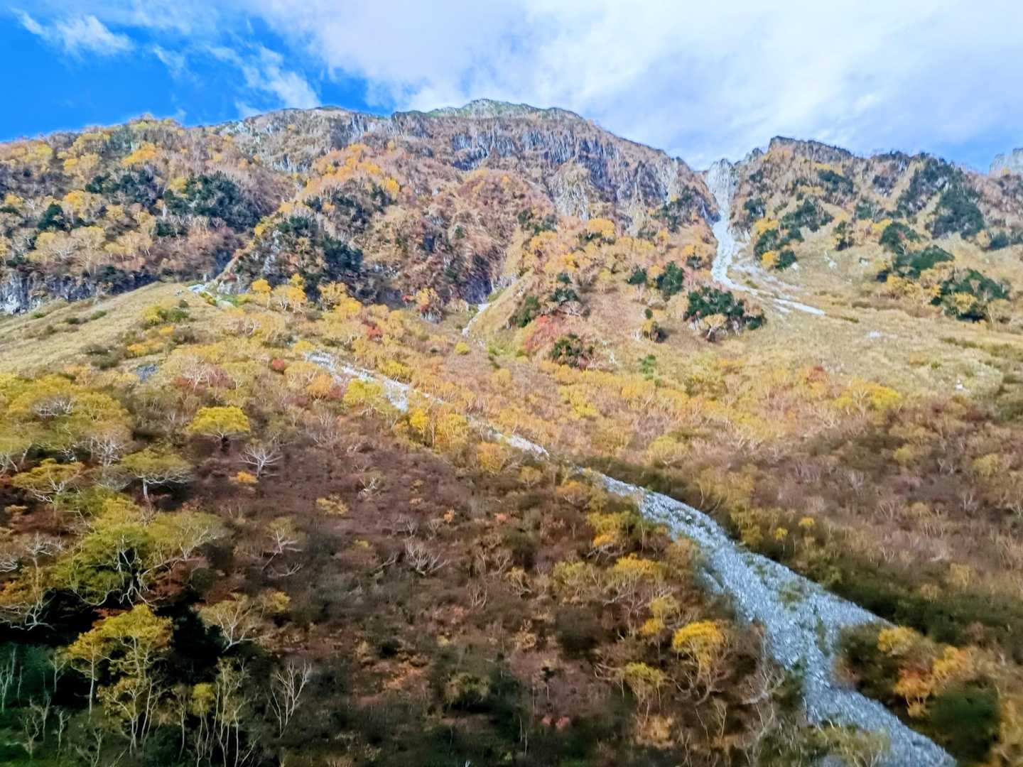 上高地バス停-河童橋-小梨平-槍見河原-赤沢岩小屋-天狗池 往復コースの写真