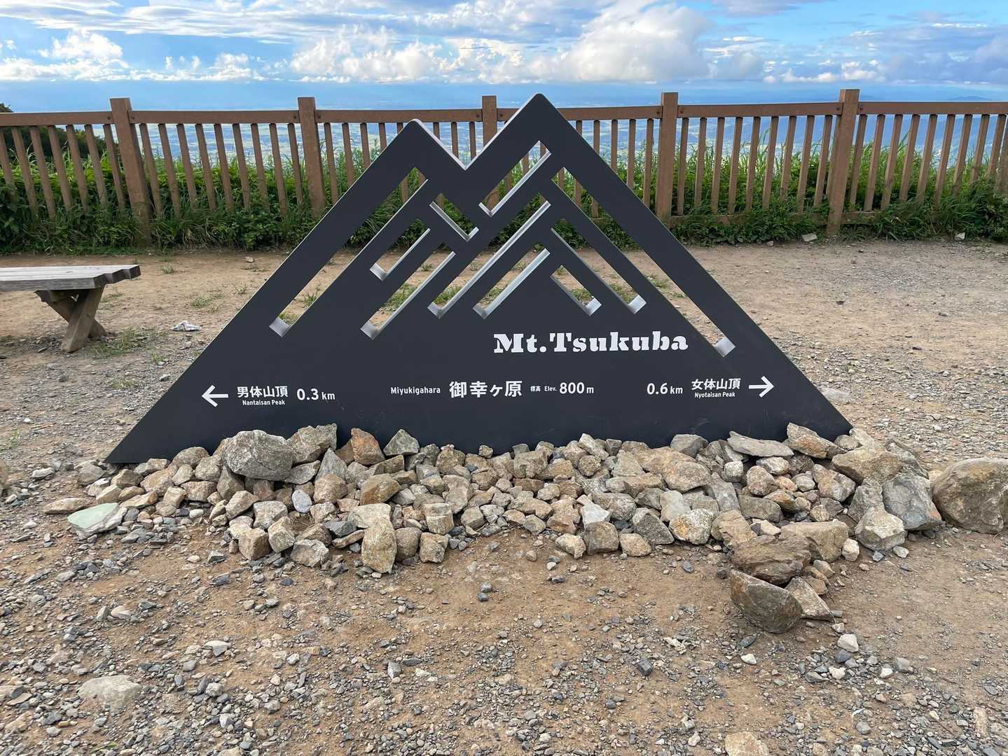 つつじヶ丘駅-筑波山コースの写真