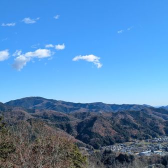 陣馬、高尾方面