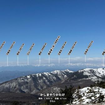 山頂からは360度の景色を独り占め✨