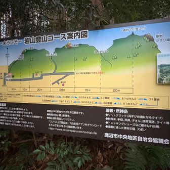 岩山登山コース案内図
ポイントは下記
三番岩展望台
三番岩
二番岩
岩山（一番岩）
猿岩
鎖場