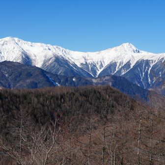 間ノ岳⛰️北岳⛰️