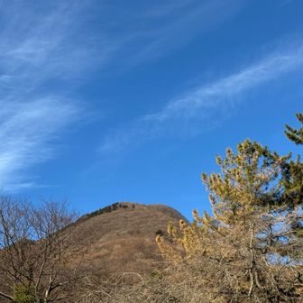水沢山⛰️
いざ参ります！