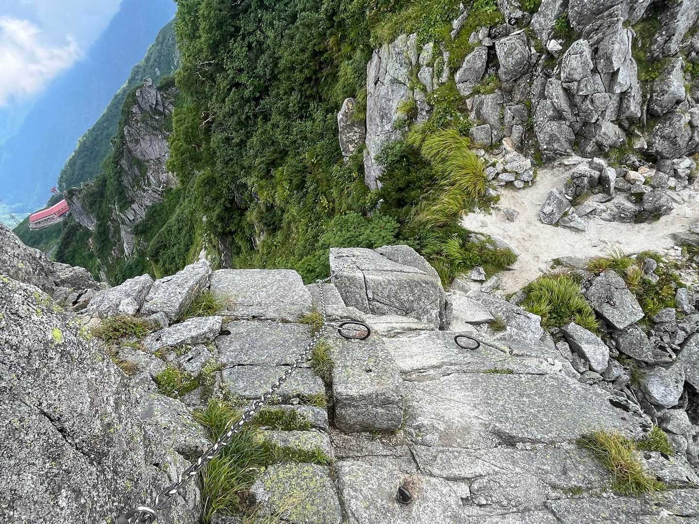 難所の上部に到達
✳︎意外に呆気なかった