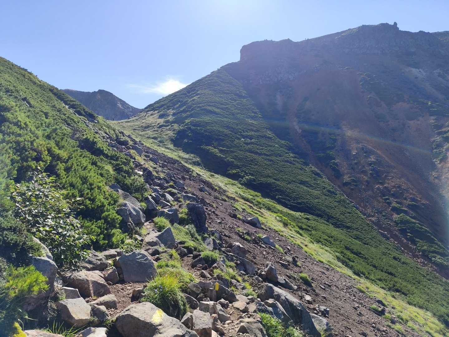 上ホロカメットク山-十勝岳 縦走コースの写真