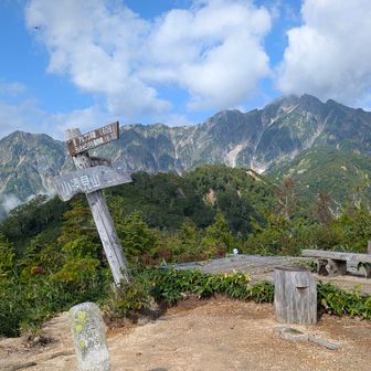 小遠見山からの絶景