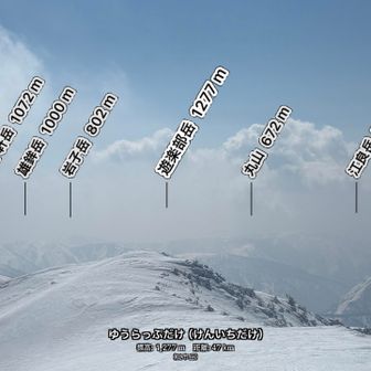 久々の北海道百名山　大平山🙌

ここから見える大千軒岳・雄鉾岳・遊楽部岳と道南と日高を残し未踏が17/123あります😂