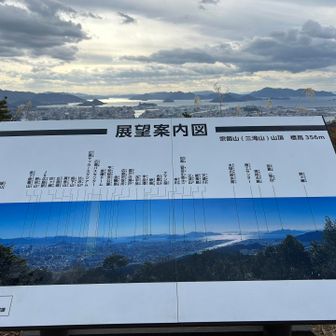 　　　　👀
コーヒー☕️飲みながらお喋りが弾む☺️