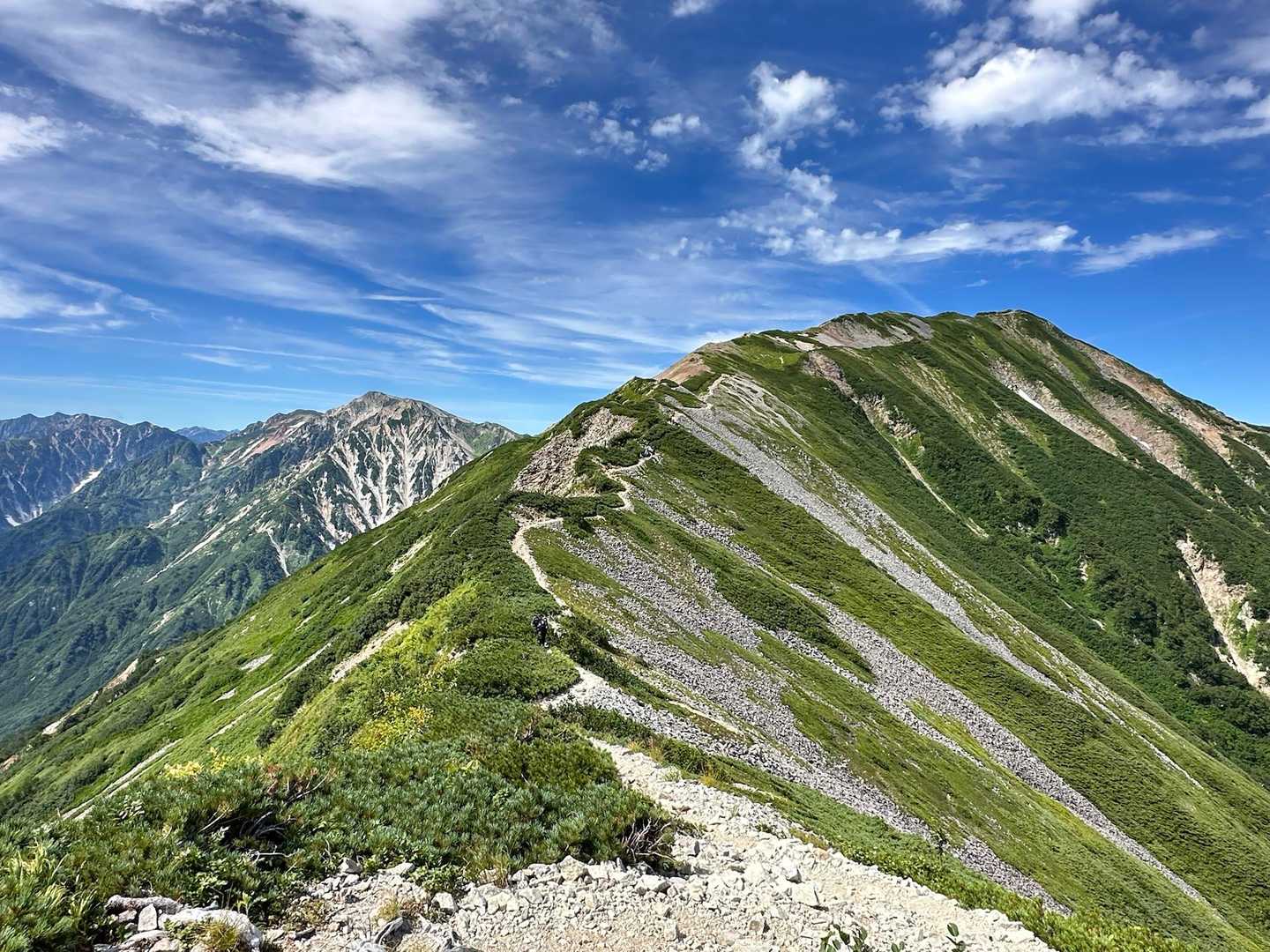 猿倉-白馬大雪渓-白馬岳 -白馬大池-栂池 周回コースの写真