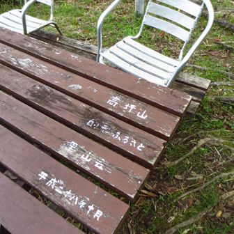 高坪山山頂はテーブルに記載