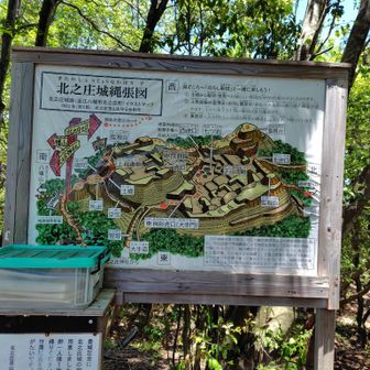 北之庄城は凄い城だったようです