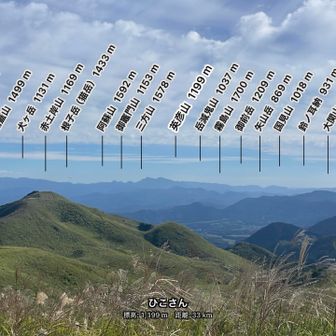視界良し