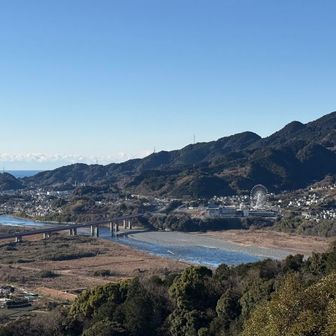 富士川と、富士川アルプス