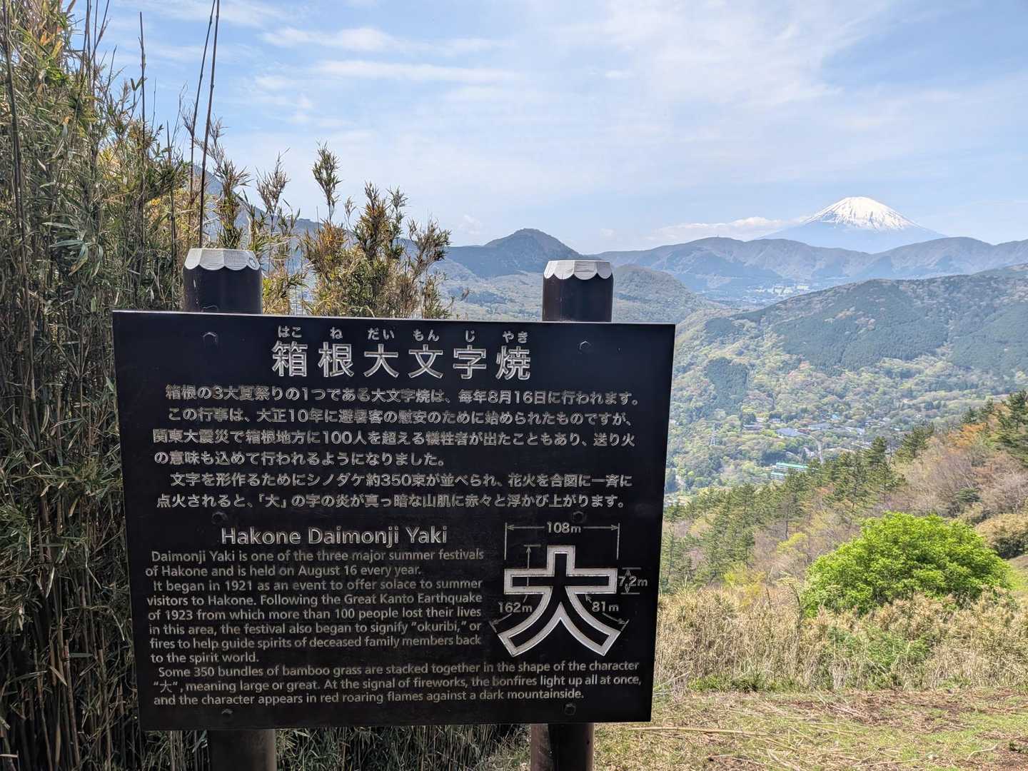 箱根湯本駅-阿弥陀寺-塔ノ峰-明星ヶ岳-宮城野橋バス停 縦走コースの写真