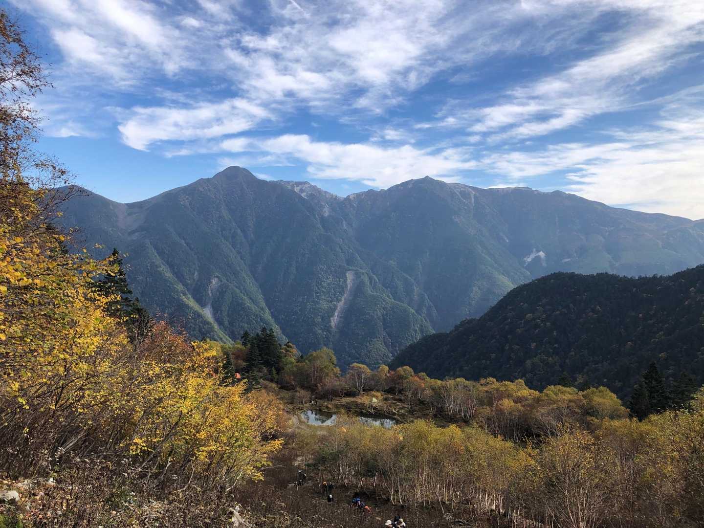 広河原-広河原登山口-小太郎山 往復コースの写真