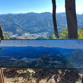 山名板がありますが、もっと詳細に説明したい‼︎