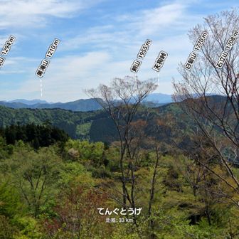 白髪山(行川～冬の瀬)✨ / グッディ！の登山データ | YAMAP / ヤマップ