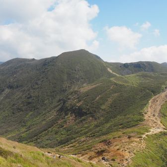 天狗、中岳