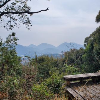 矢上の山
松尾岳、舩石岳.行仙岳